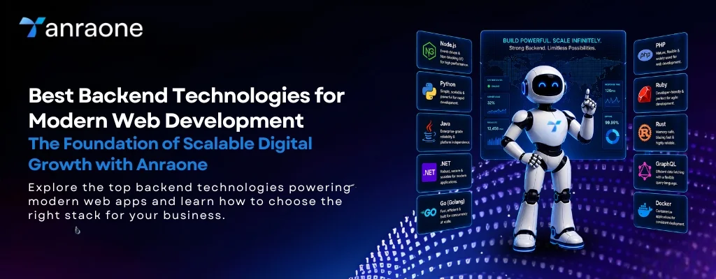 Best Backend Technologies for Modern Web Development: The Foundation of Scalable Digital Growth with Anraone